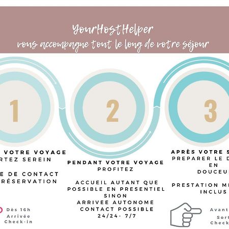 Le Littoral Yourhosthelper Apartamento Biarritz Exterior foto