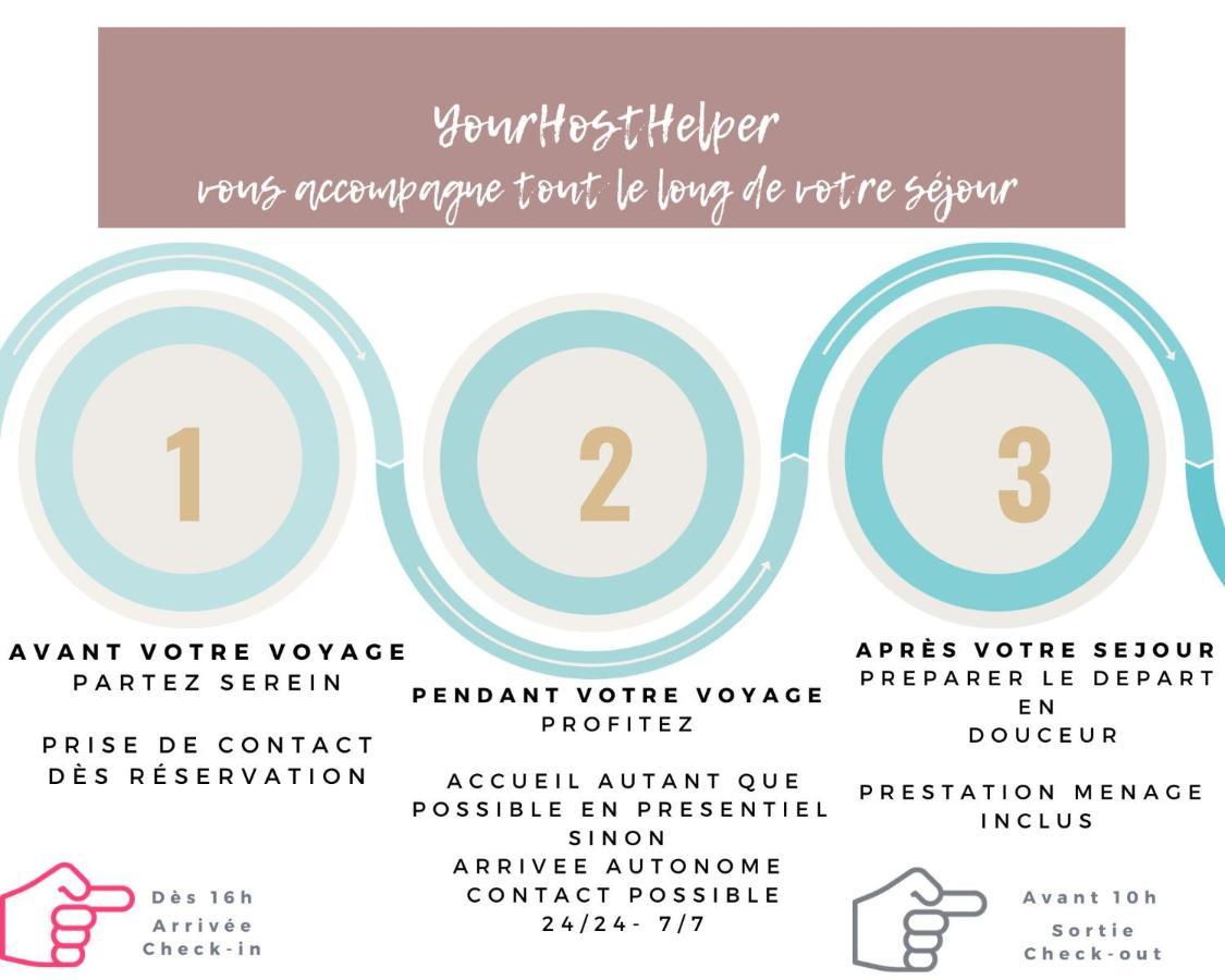 Le Littoral Yourhosthelper Apartamento Biarritz Exterior foto
